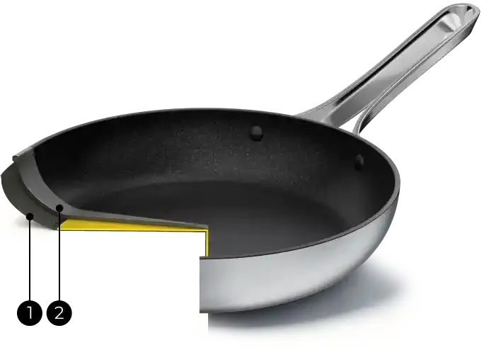 PFOA-FRI KROPP