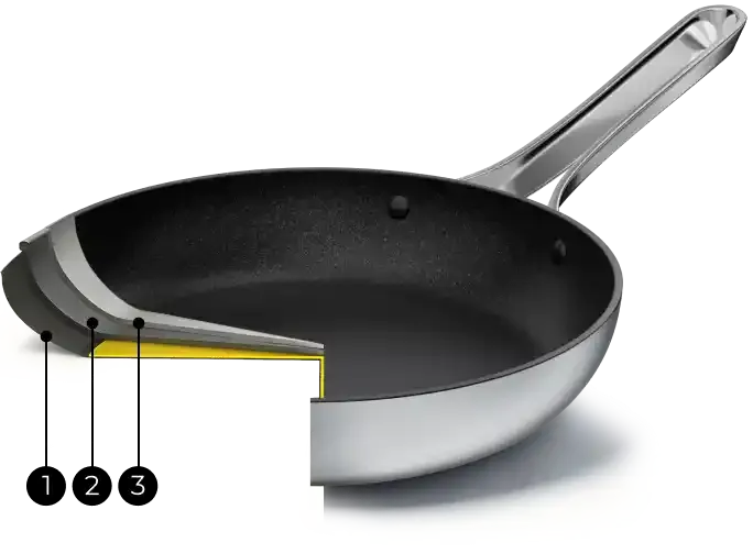 NON-STICK PEEK-BELEGG